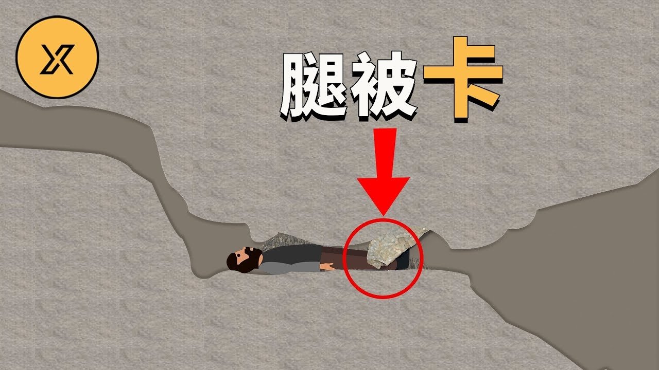 X调查 - Season 1 Episode 125 : Episode 125