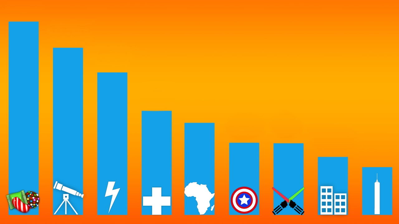 CollegeHumor Shorts — Épisode 17