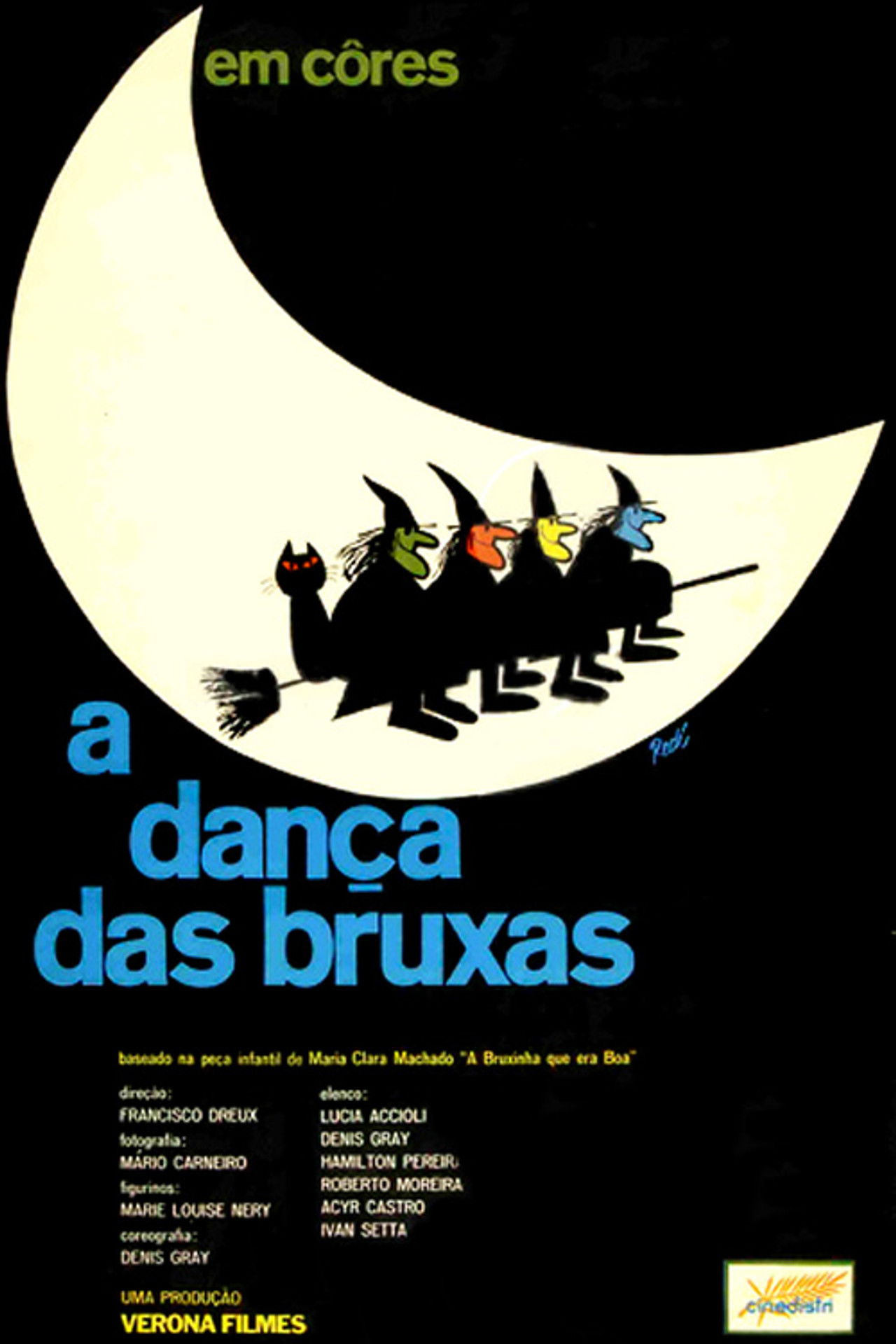 A Dança das Bruxas Backdrop
