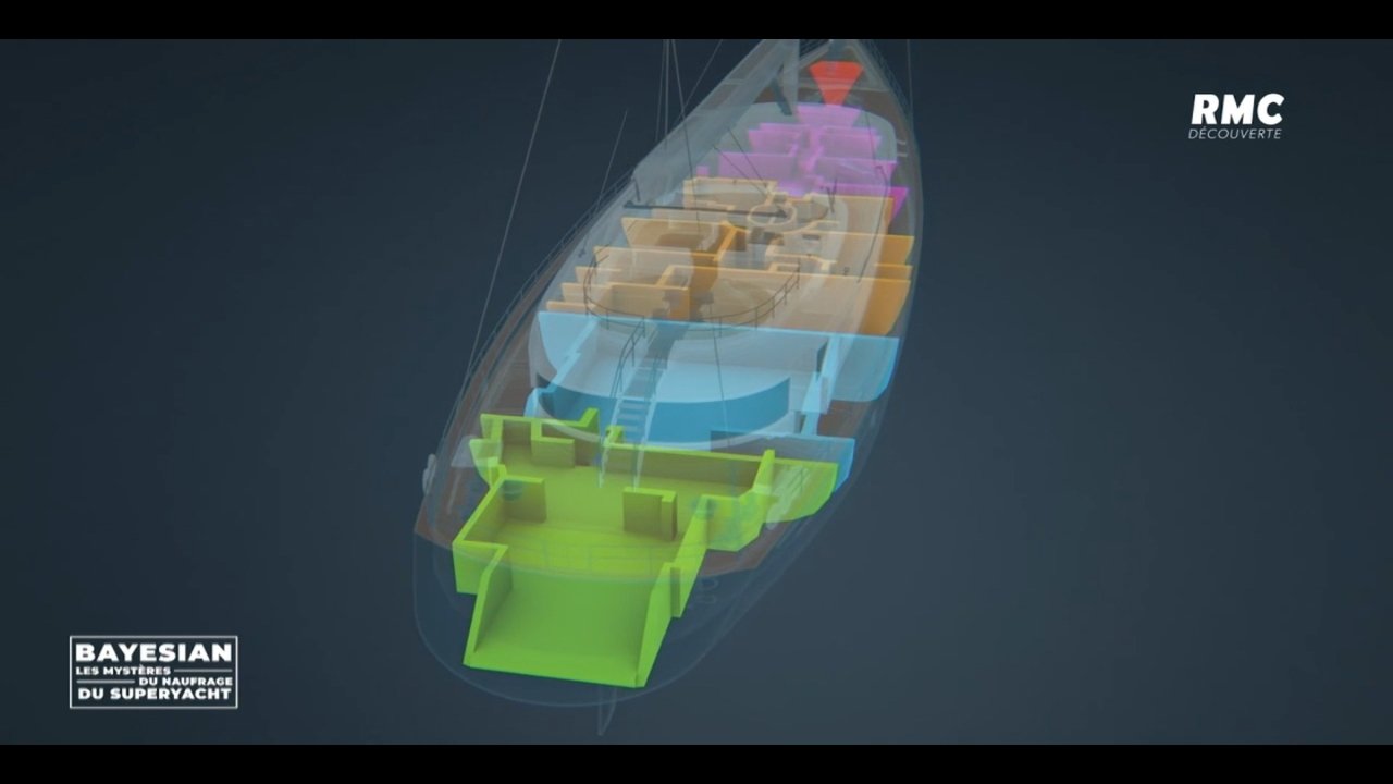 Bayesian : les mystères du naufrage du superyacht en sicile