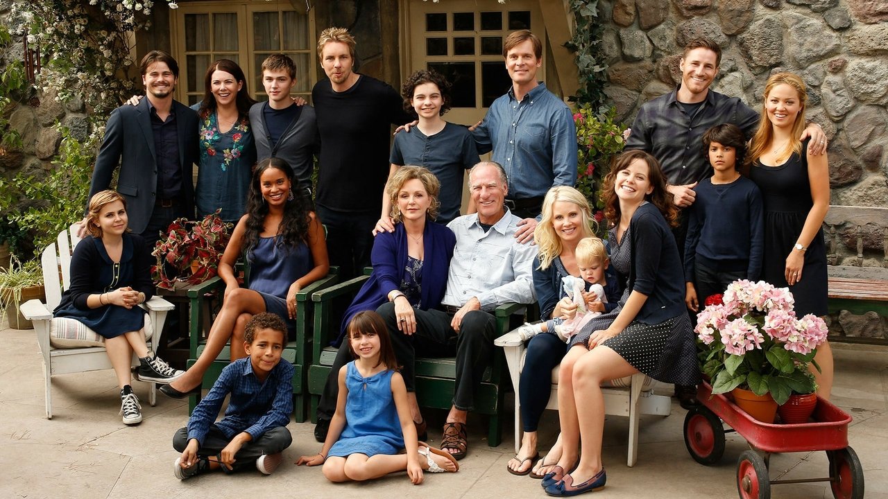 Cast and Crew of Parenthood