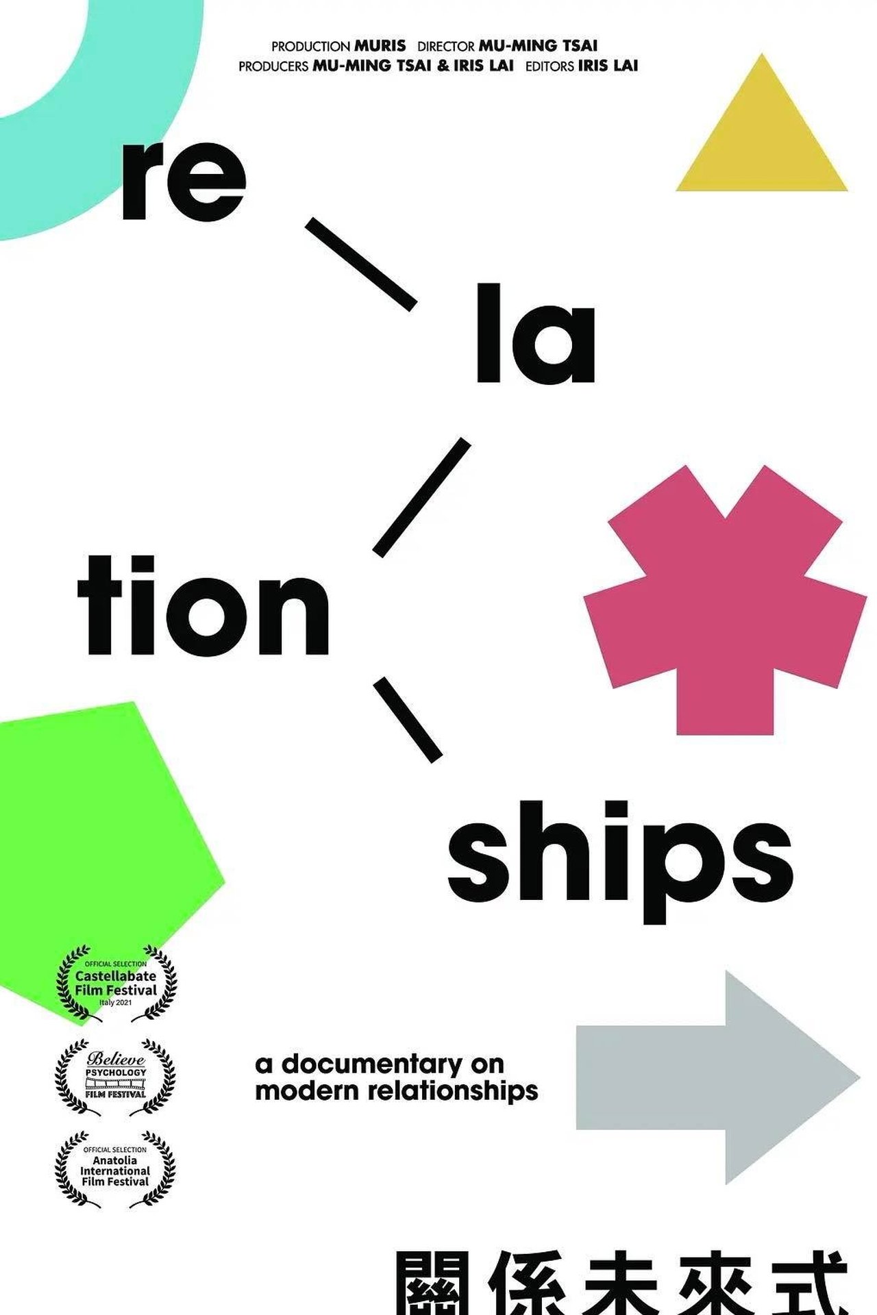 مشاهدة فيلم Relationships مترجم بدون اعلانات - بوستر