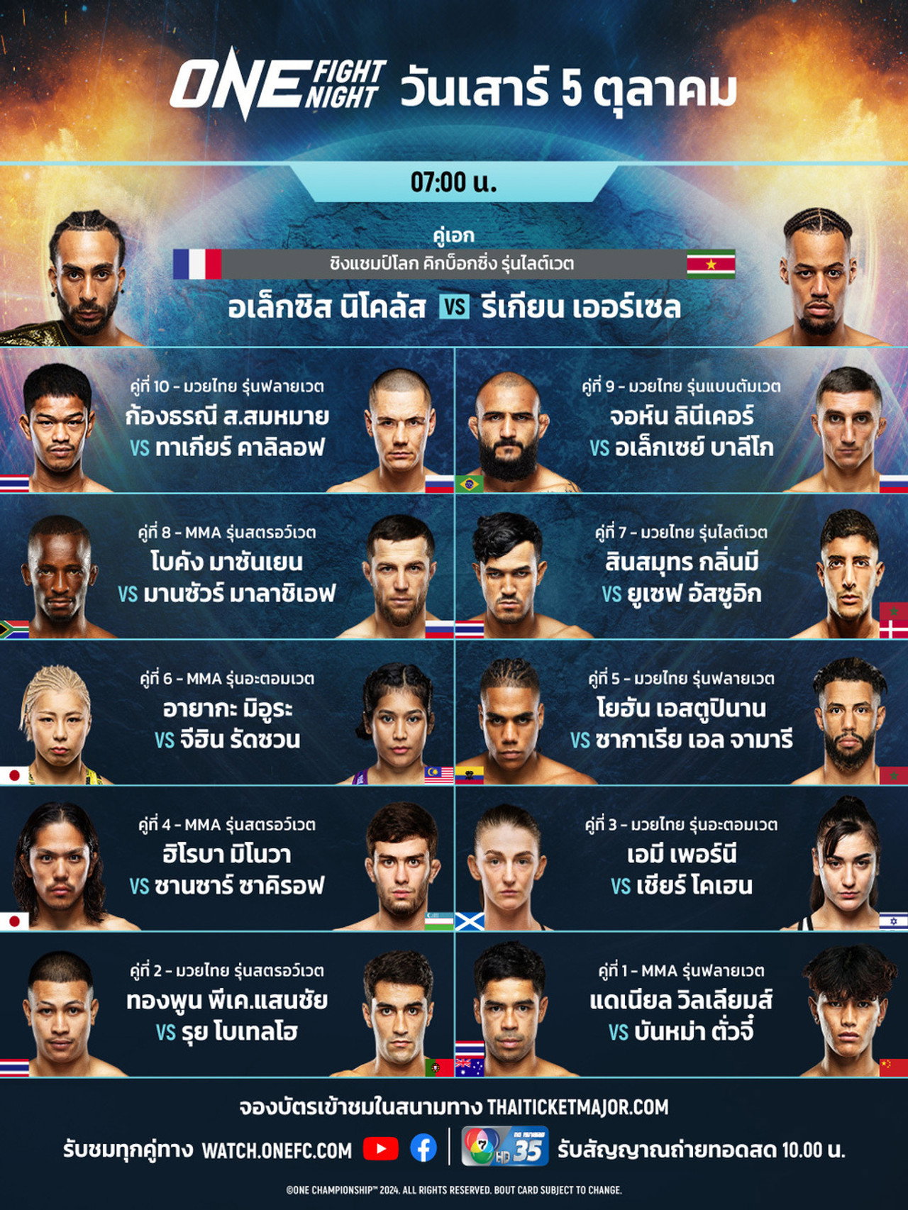 ONE Fight Night 25: Nicolas vs. Eersel 2 filmaffisch