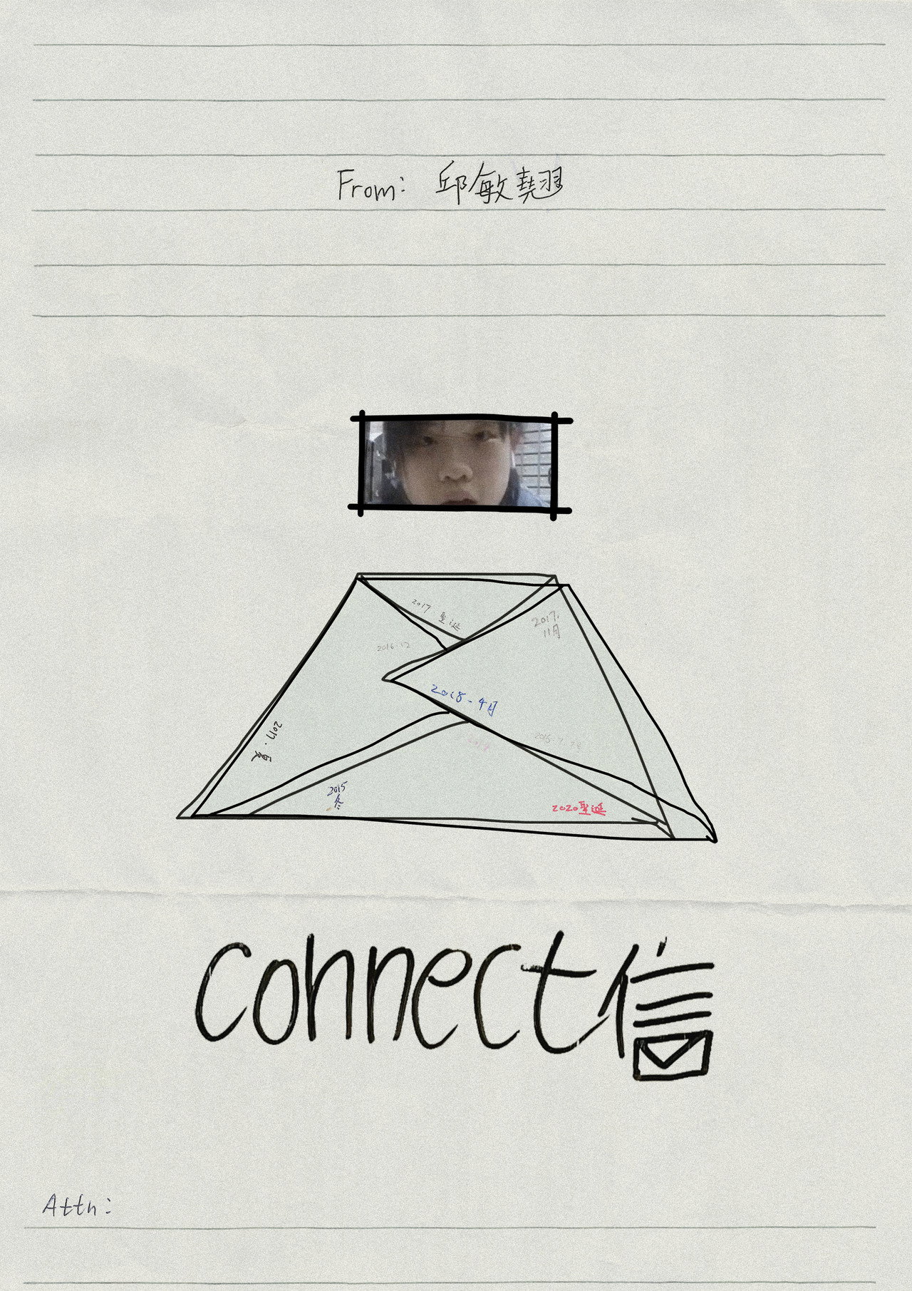 connect信