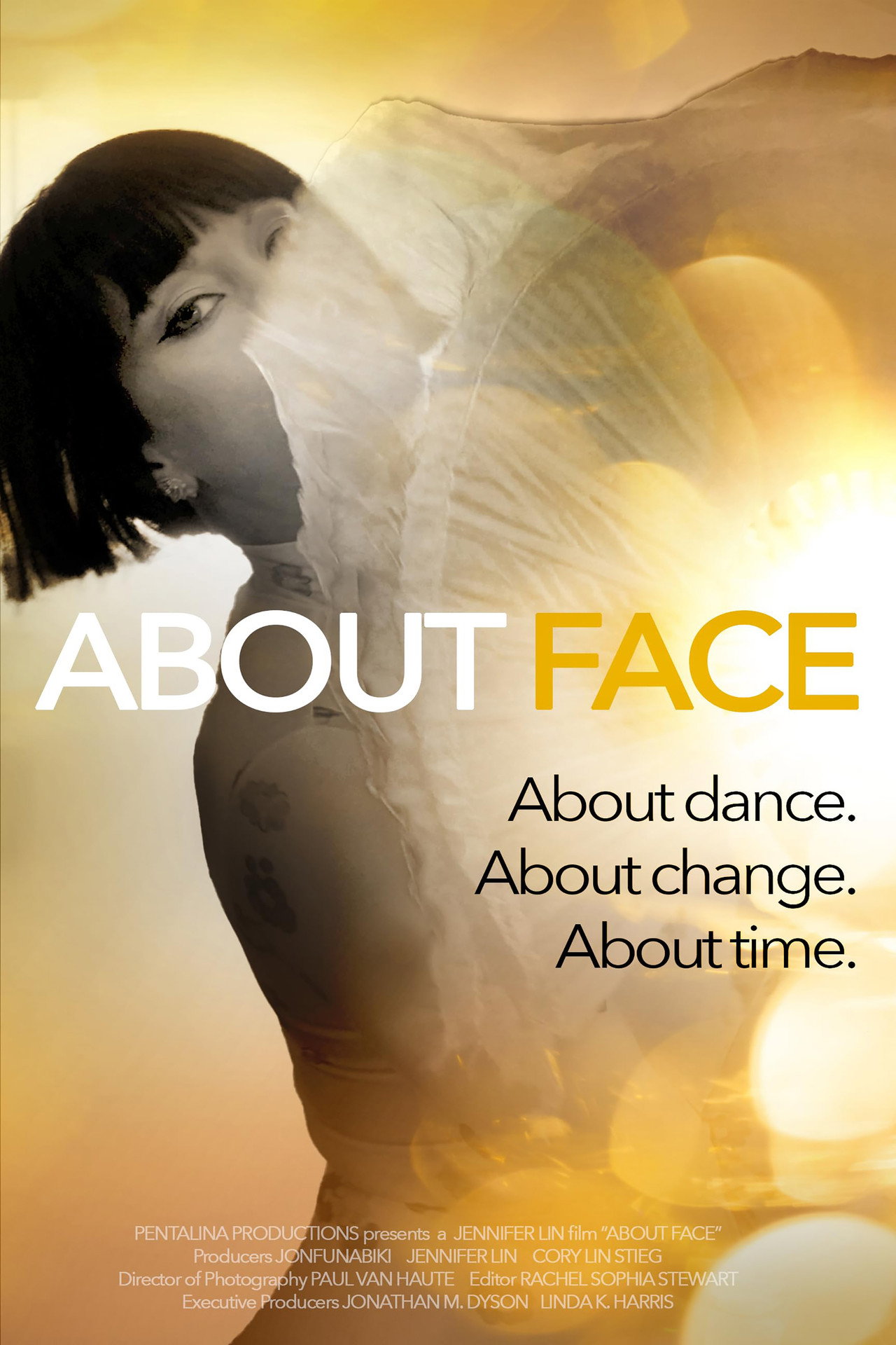 About Face: Disrupting Ballet Backdrop