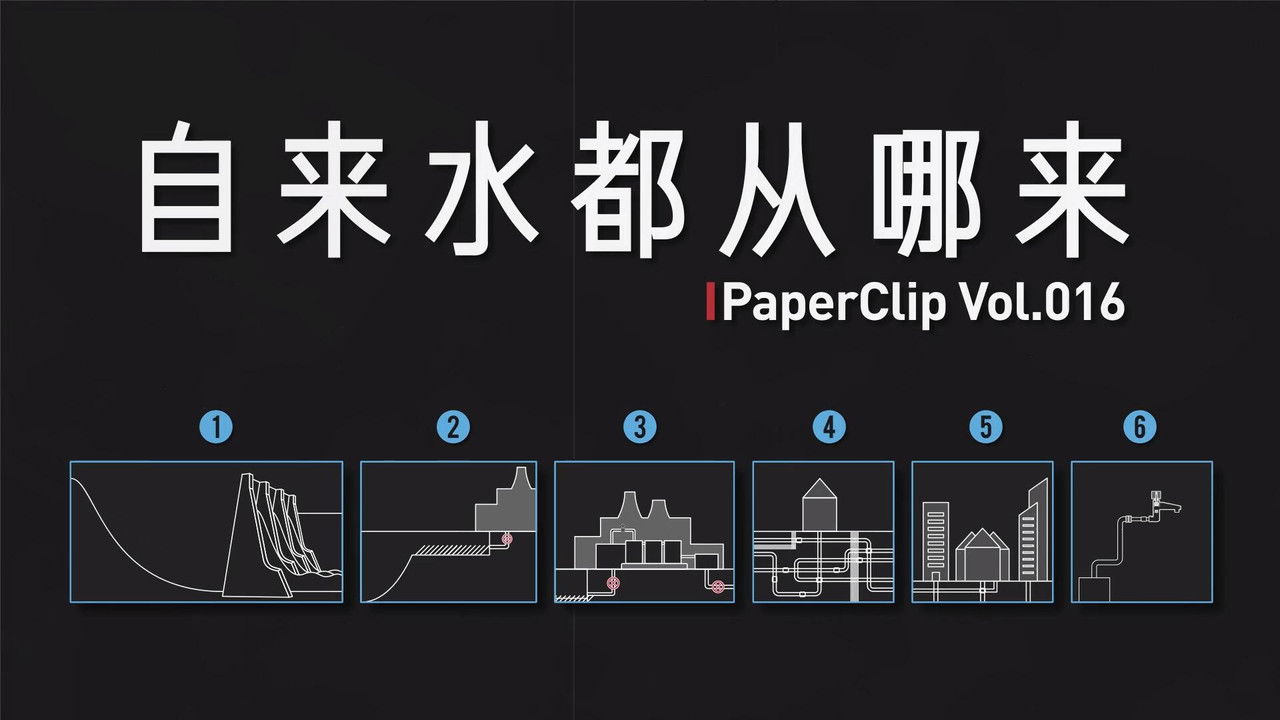回形针PaperClip — Épisode 16
