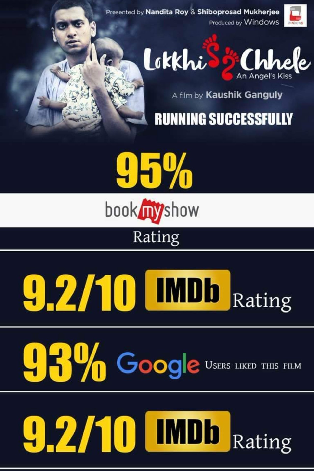 লক্ষ্মী ছেলে লক্ষ্মী ছেলে