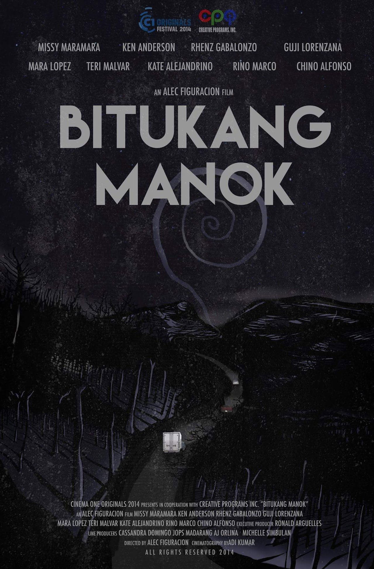 Bitukang Manok Bitukang Manok