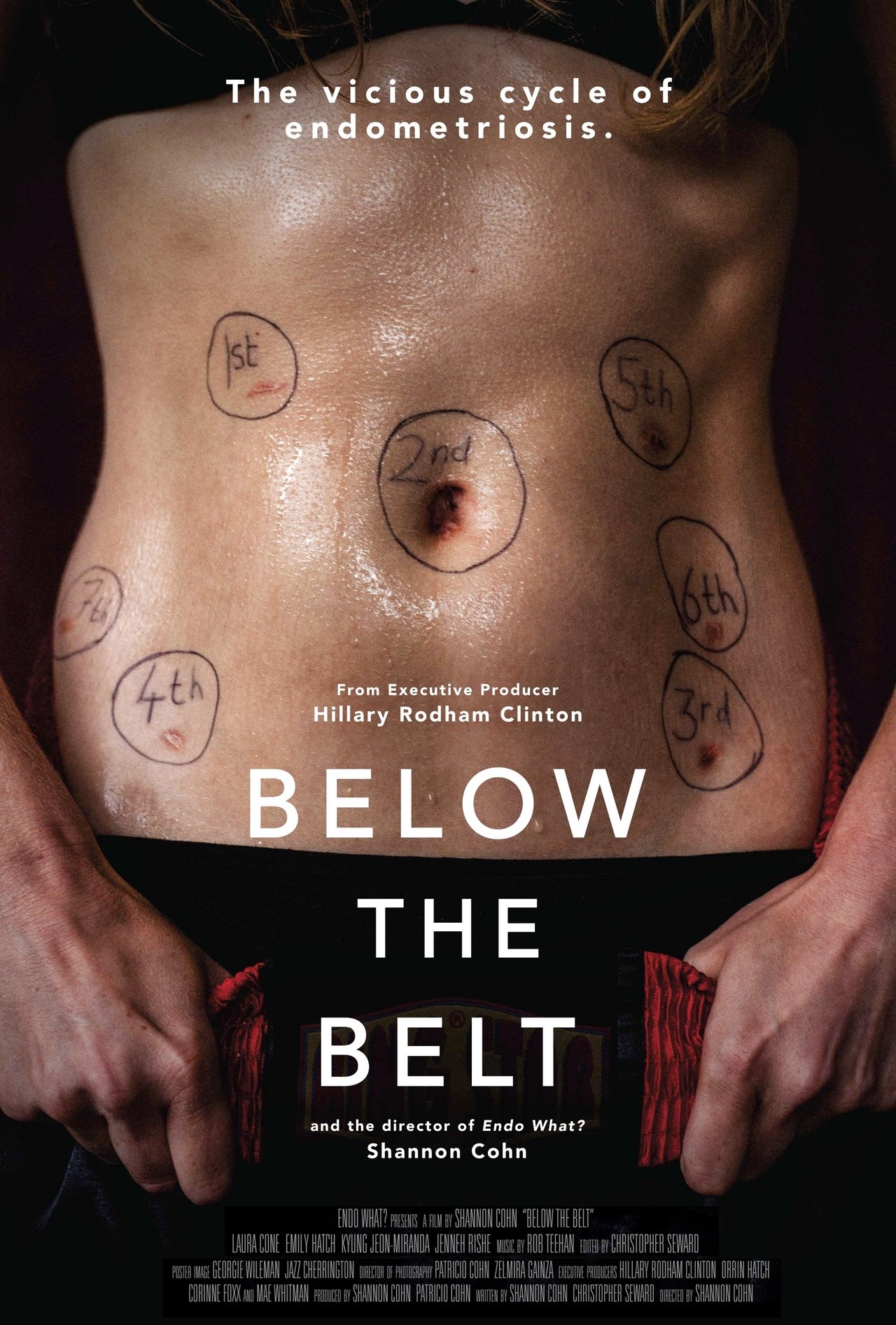Below the Belt Below the Belt