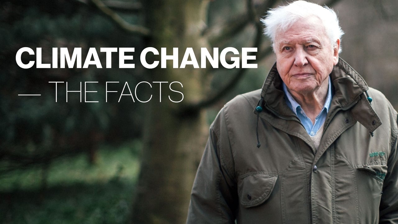 Climate Change: The Facts background