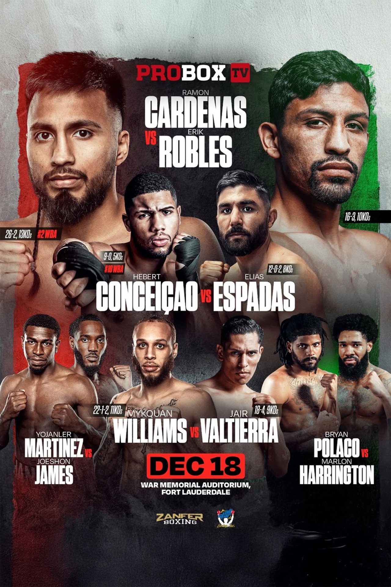 Ramon Cardenas vs. Erik Robles filmaffisch