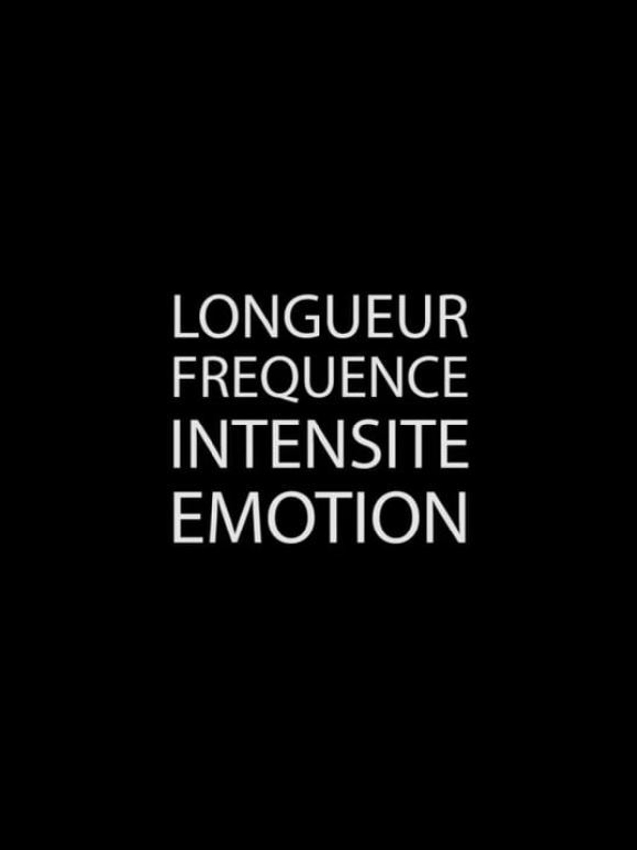 Longueur Fréquence Intensité Émotion Backdrop
