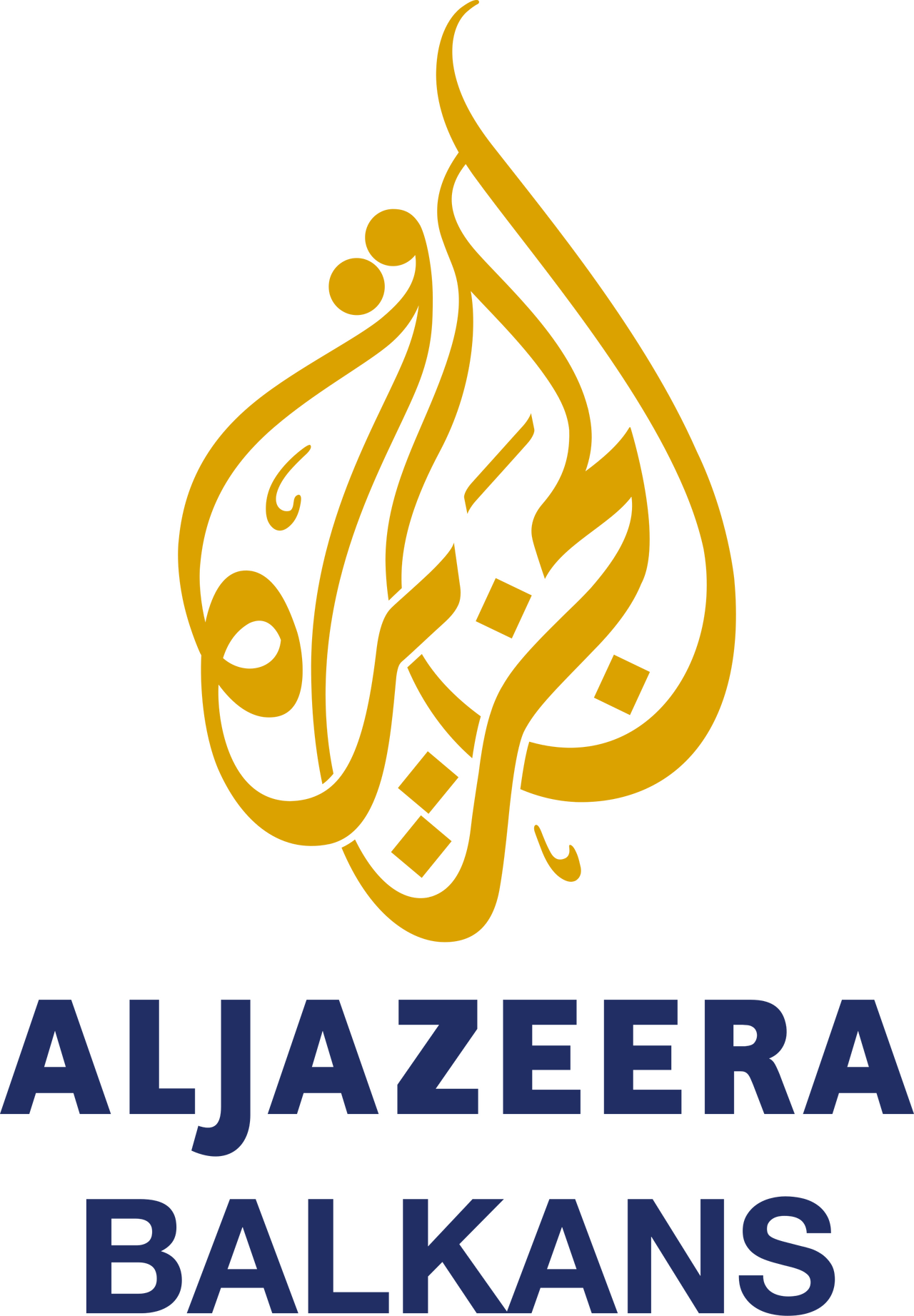 Al Jazeera Balkans
