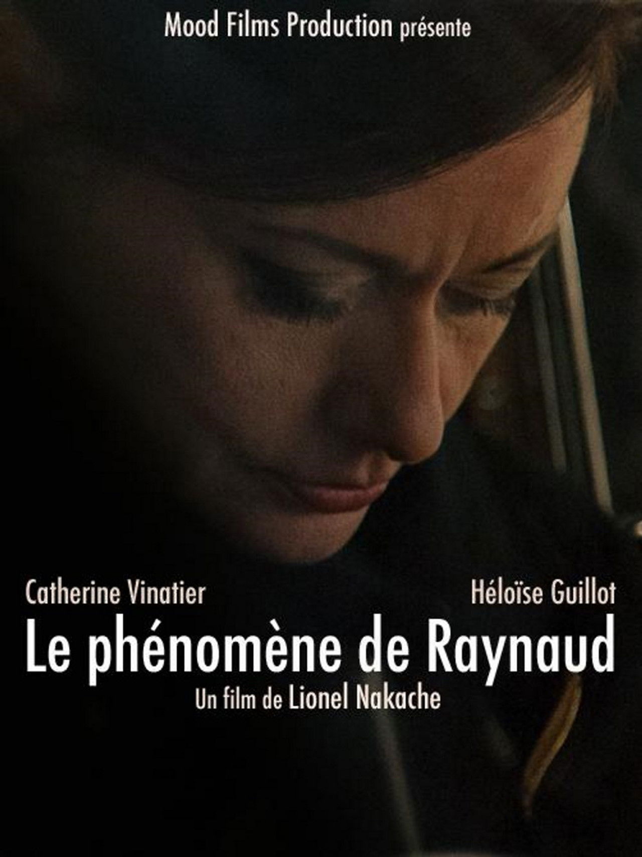 Le Phénomène de Raynaud Backdrop