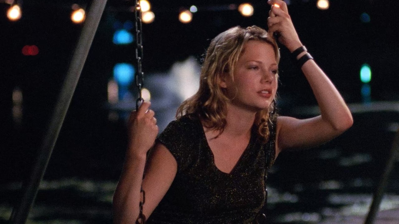 Dawson's Creek - Season 4 Episode 6 : Great Xpectations