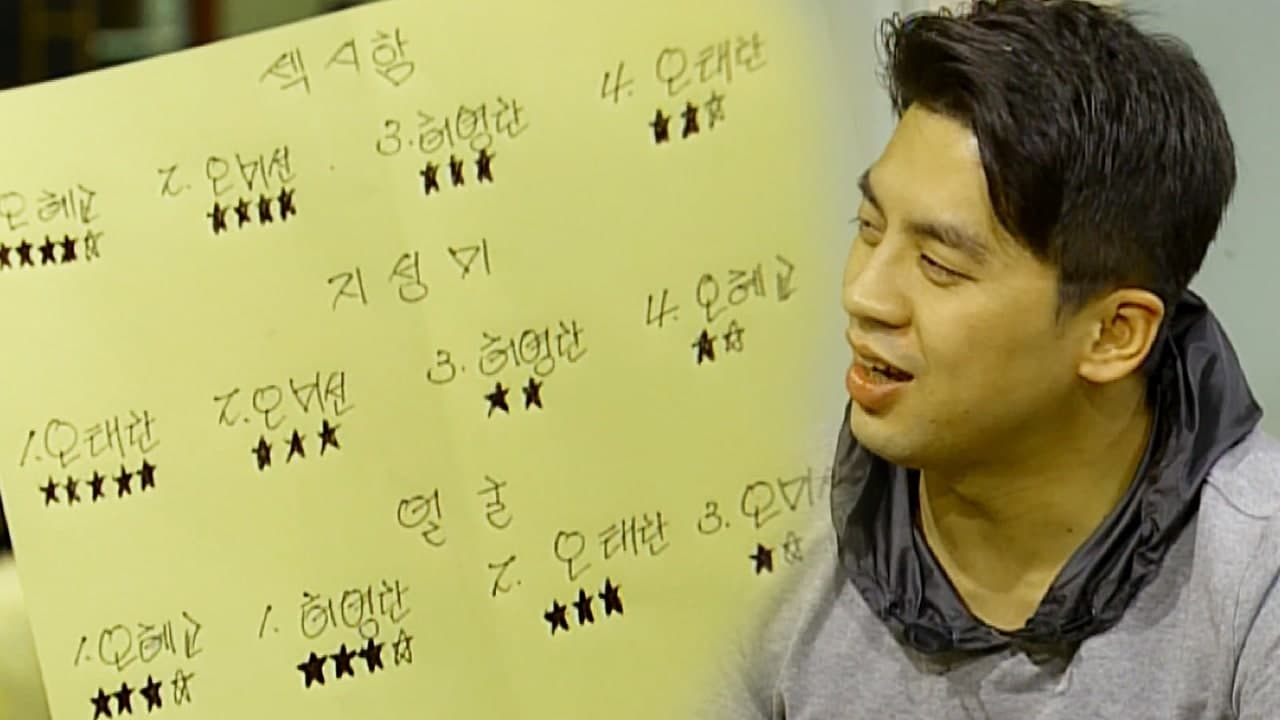 Soonpoong Clinic - Season 1 Episode 377 : Episode 377