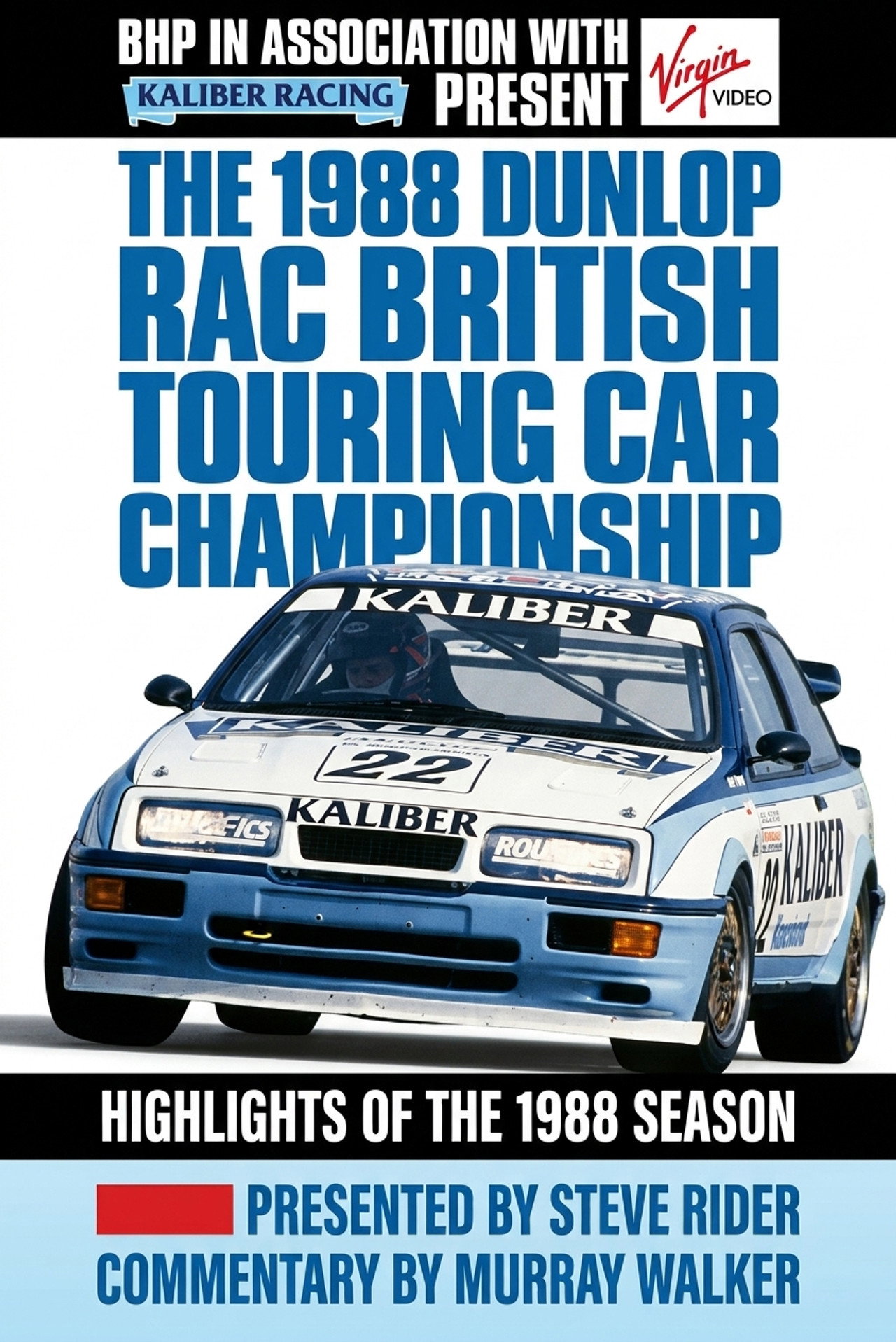 BTCC 1988 Review