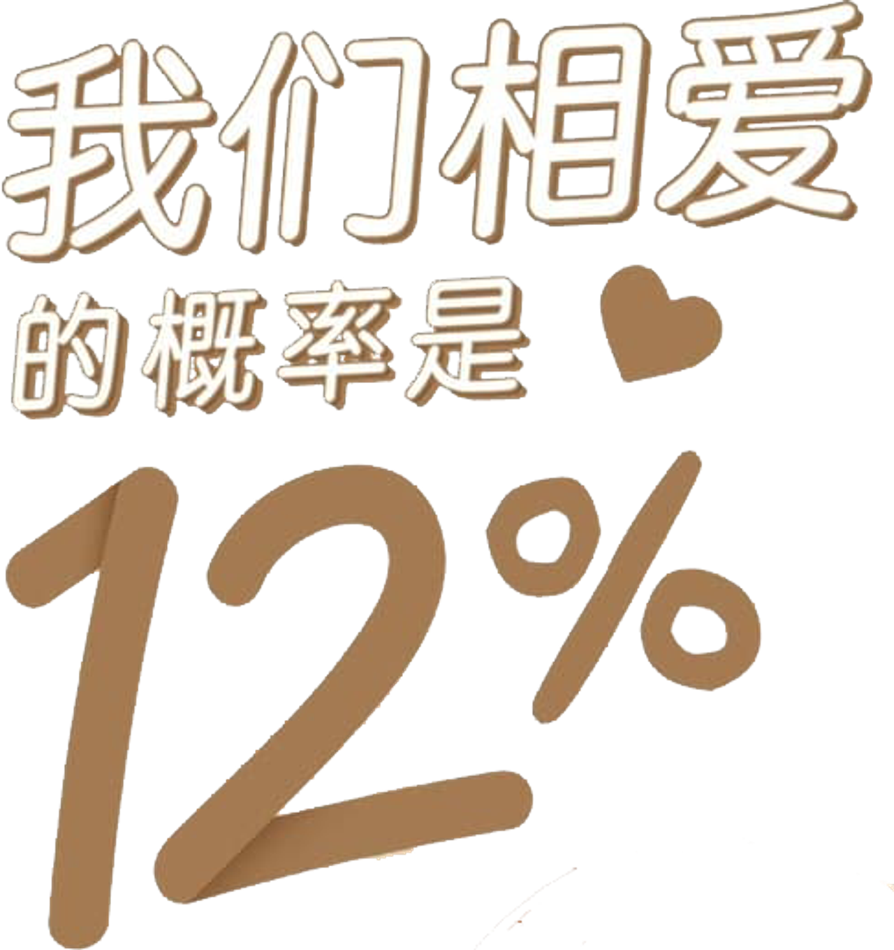My Only 12%