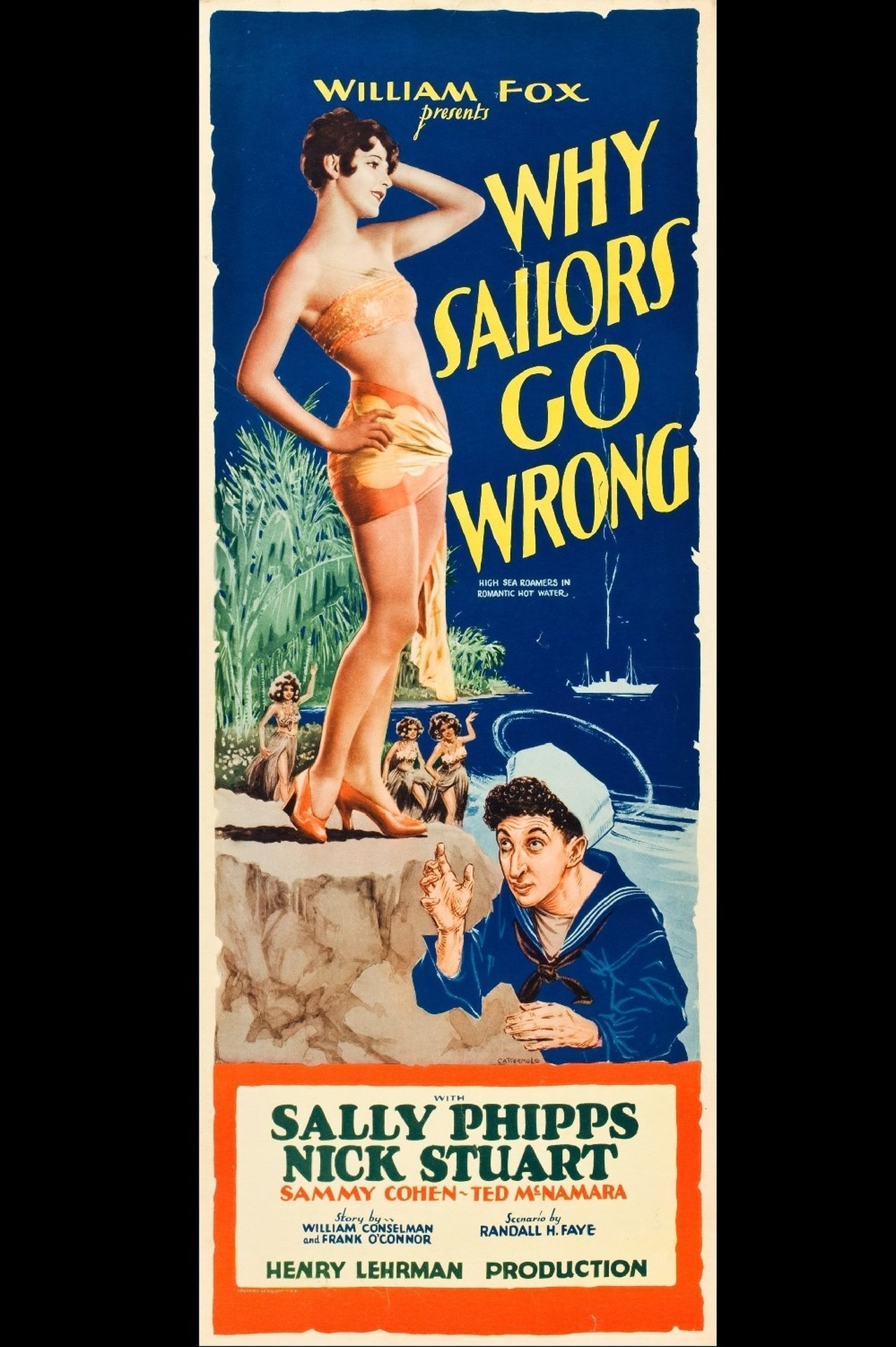 Why Sailors Go Wrong Why Sailors Go Wrong