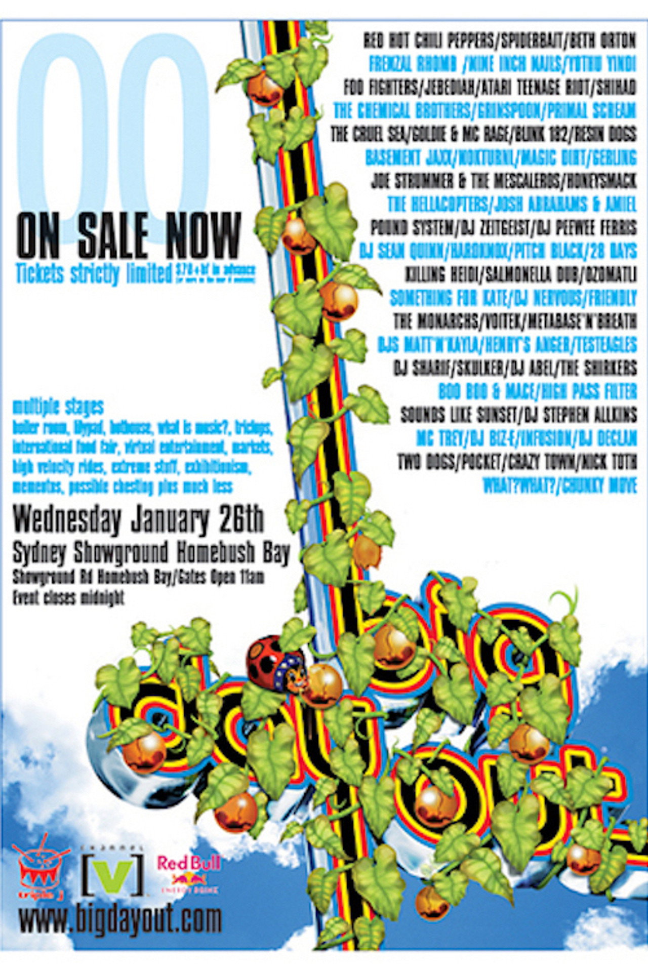 Nine Inch Nails: Live At Big Day Out, Sydney 2000 Backdrop