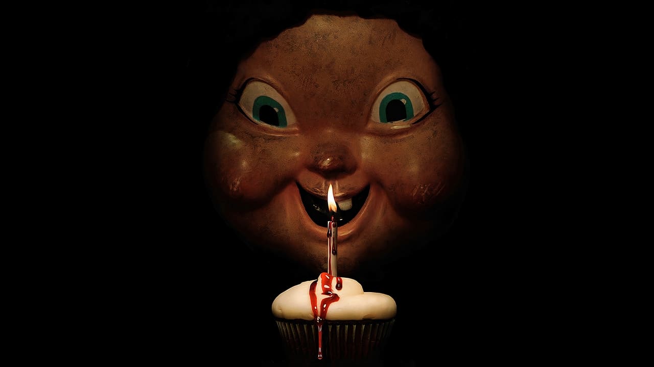 Happy Death Day Backdrop Image