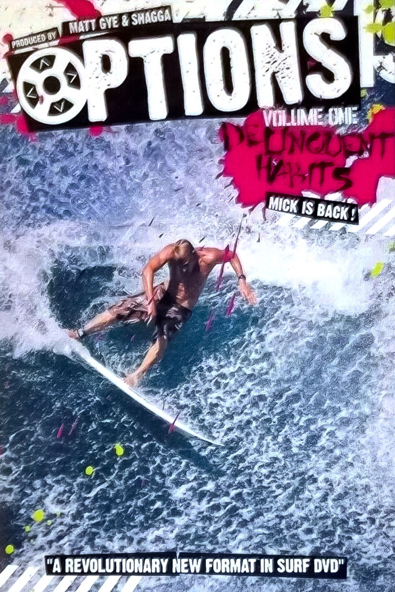 Options Volume One: Delinquent Habits - Mick is Back Backdrop