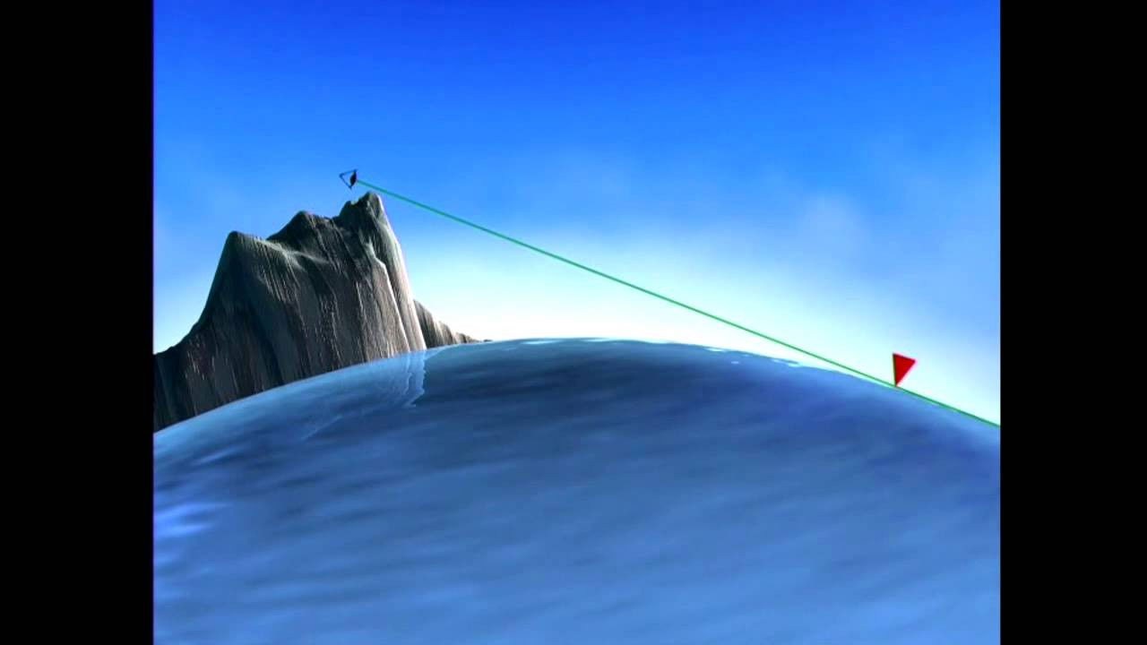 Tous sur orbite ! — Coucher de Soleil au bord de la mer