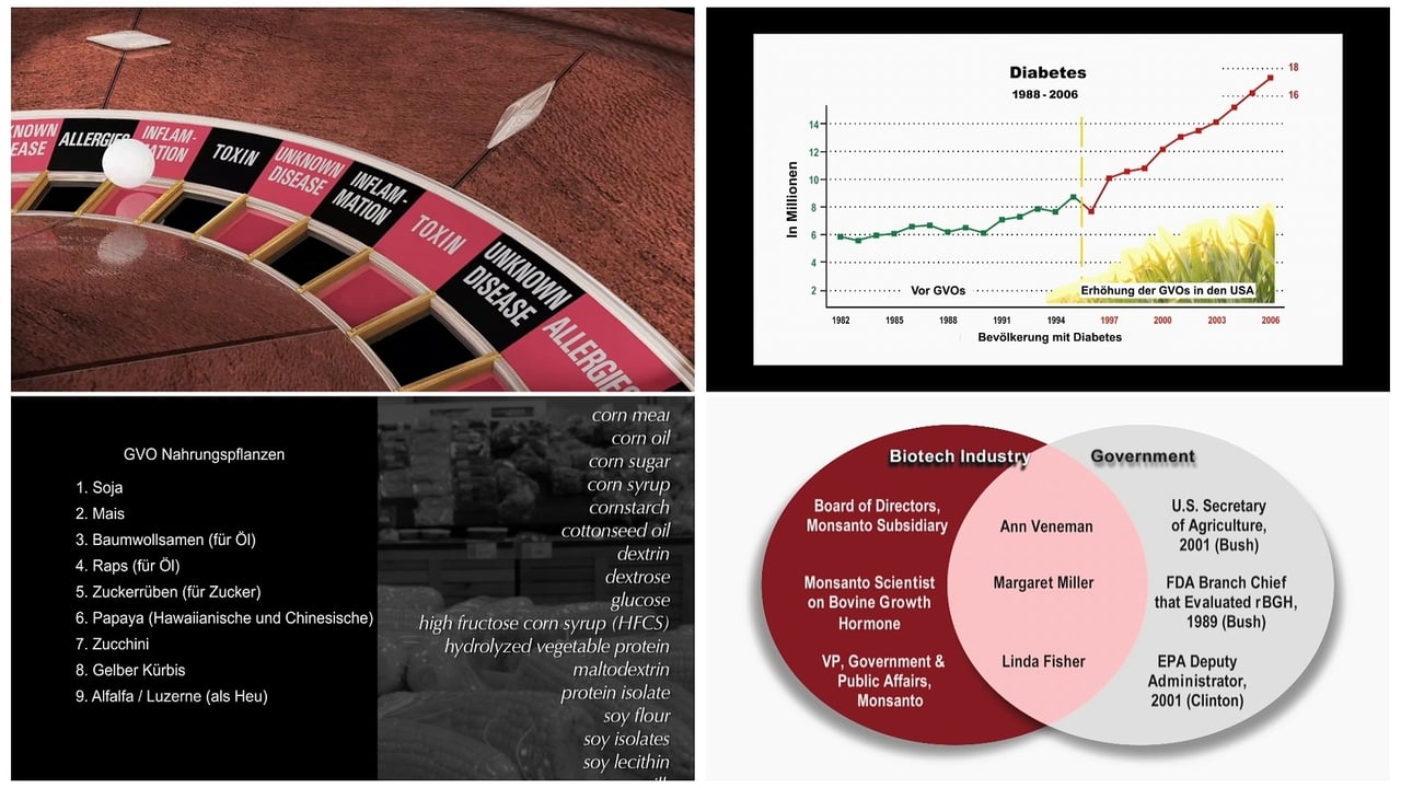 Genetic Roulette: The Gamble of our Lives Backdrop Image