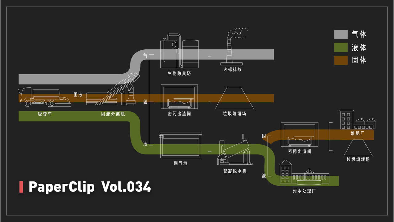回形针PaperClip — Épisode 34