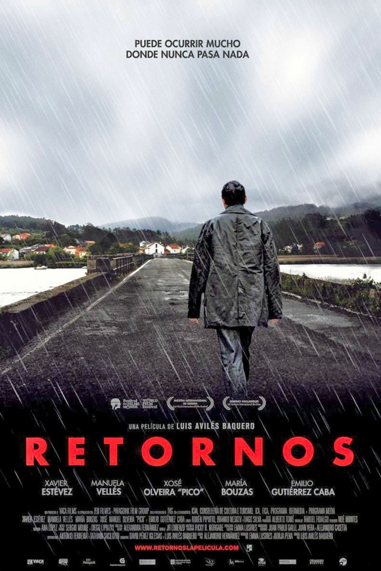 Retornos Retornos