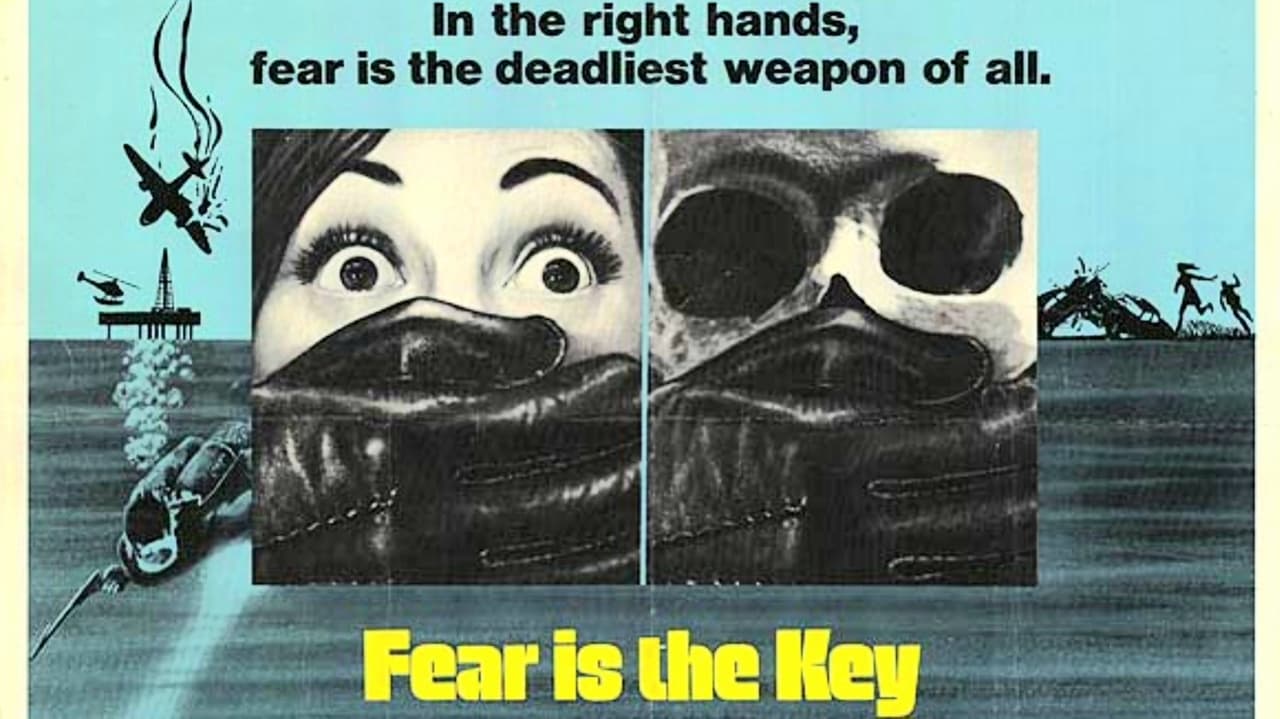 Fear Is the Key background