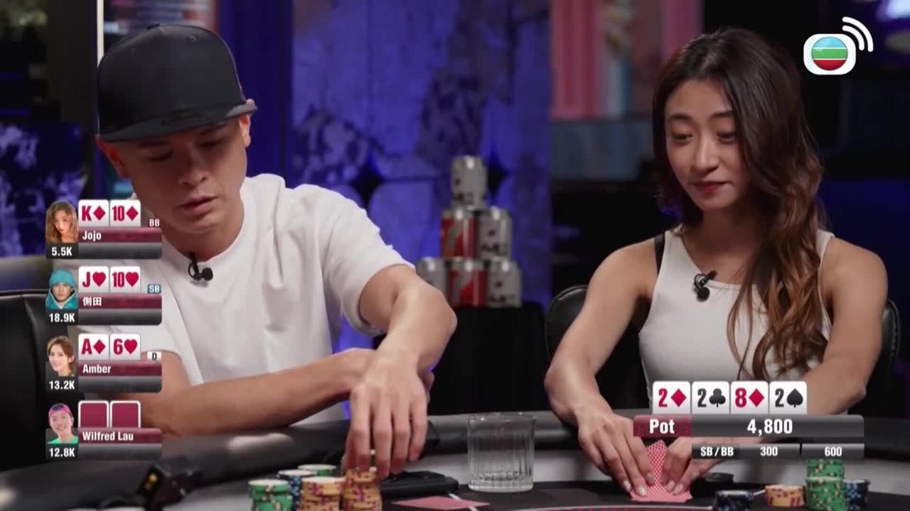 Episode 2