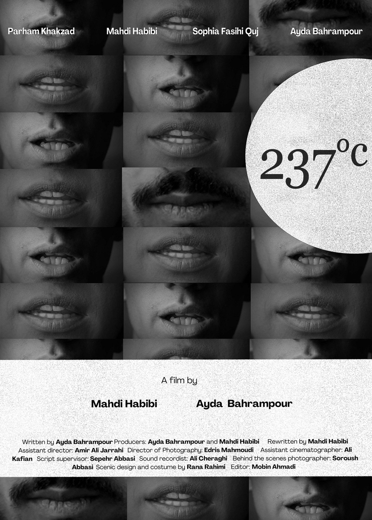 237 degrees celsius Backdrop