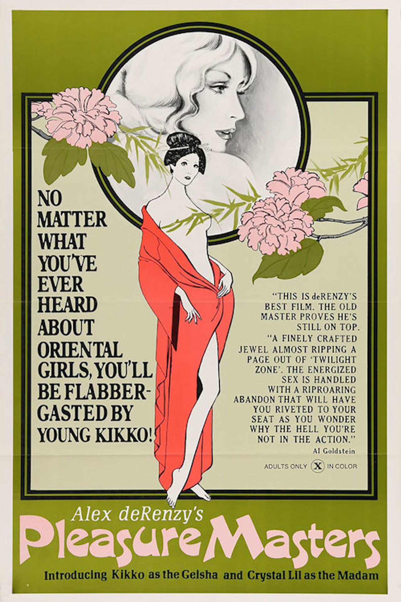 The Pleasure Masters: Kikko & Lil Backdrop