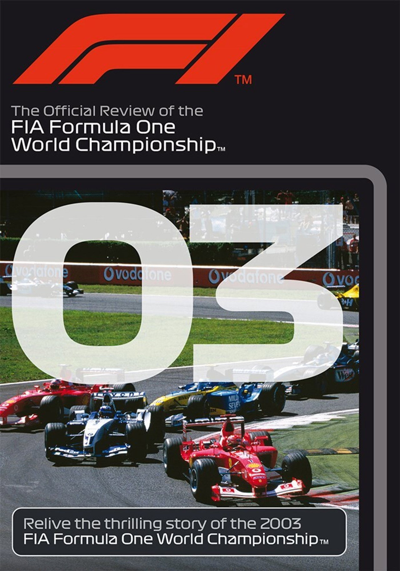 2003 FIA Formula One World Championship Season Review Backdrop