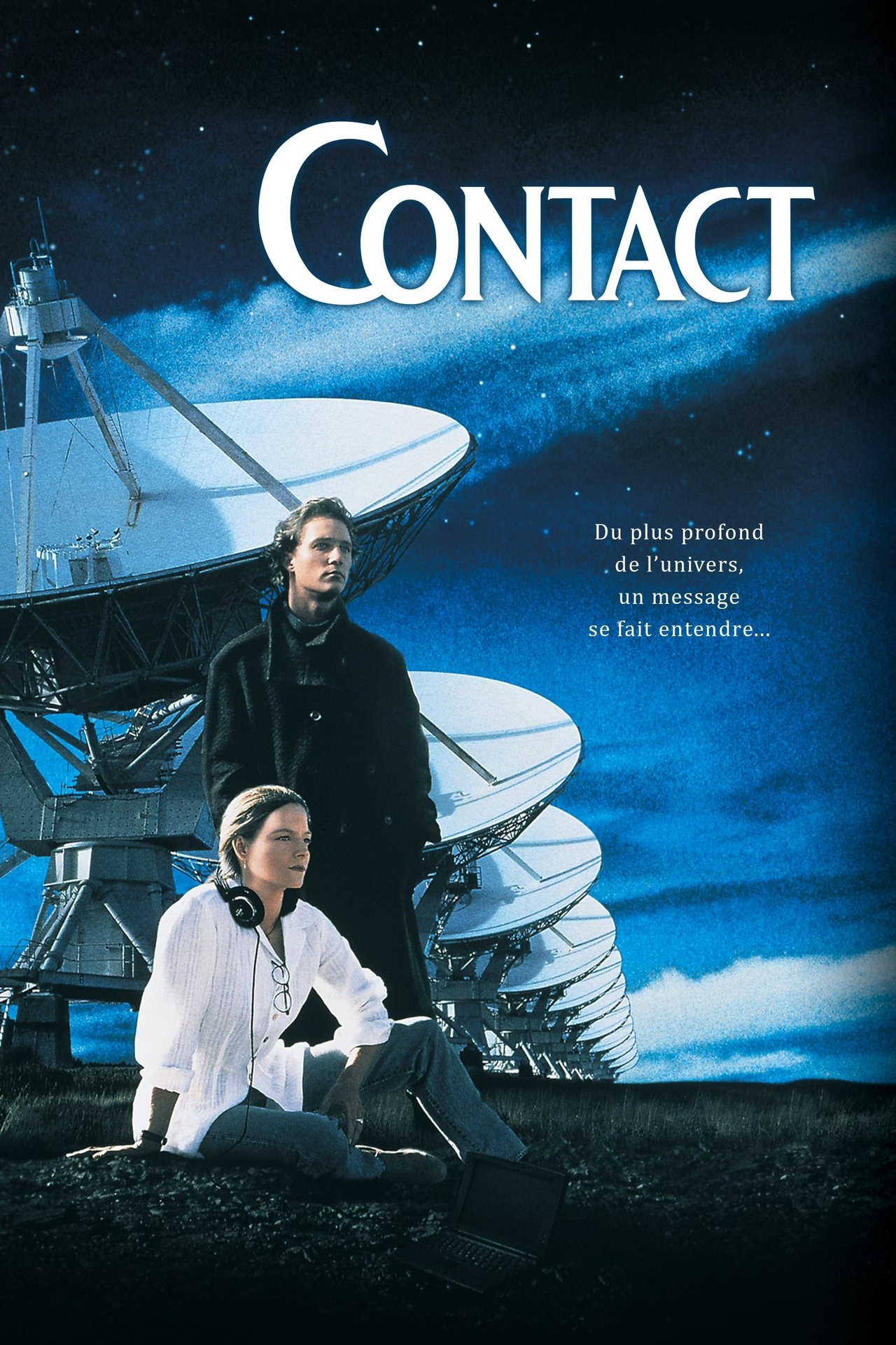 Contact poster