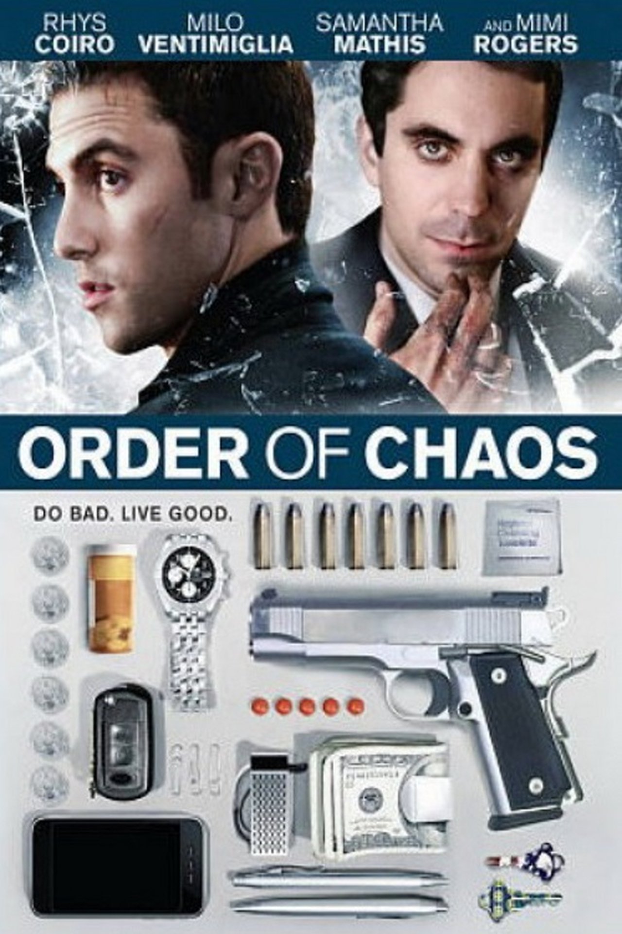 Order of Chaos Order of Chaos