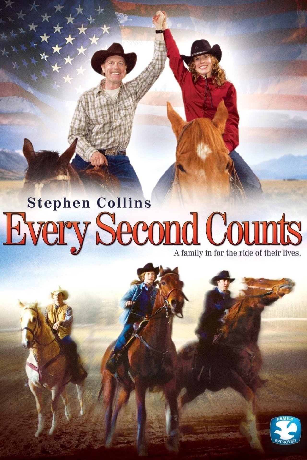 Every Second Counts Every Second Counts