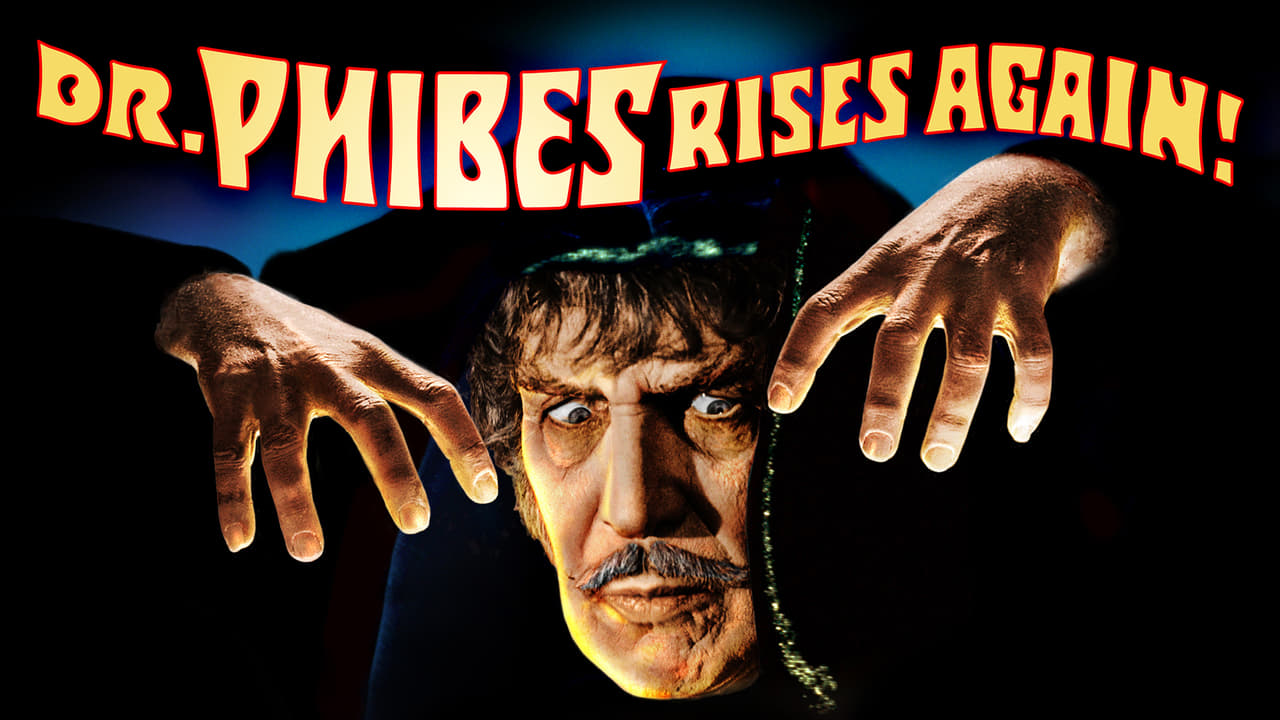 Dr. Phibes Rises Again background