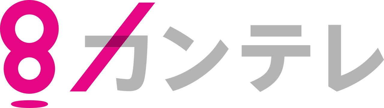 Kansai Television