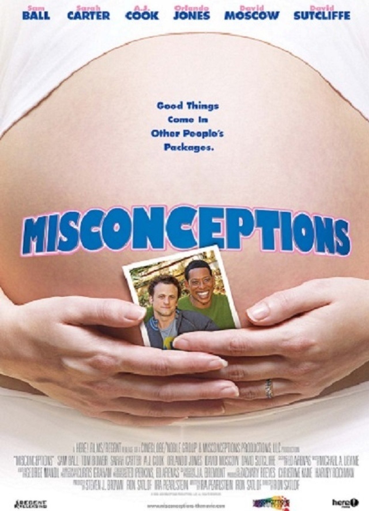 Misconceptions Misconceptions