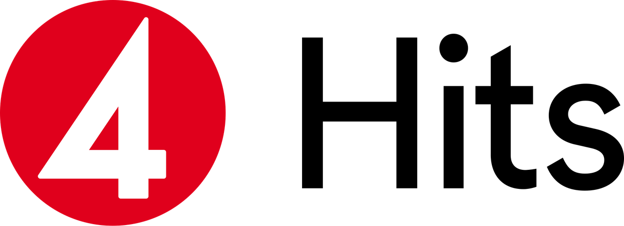 TV4 Hits