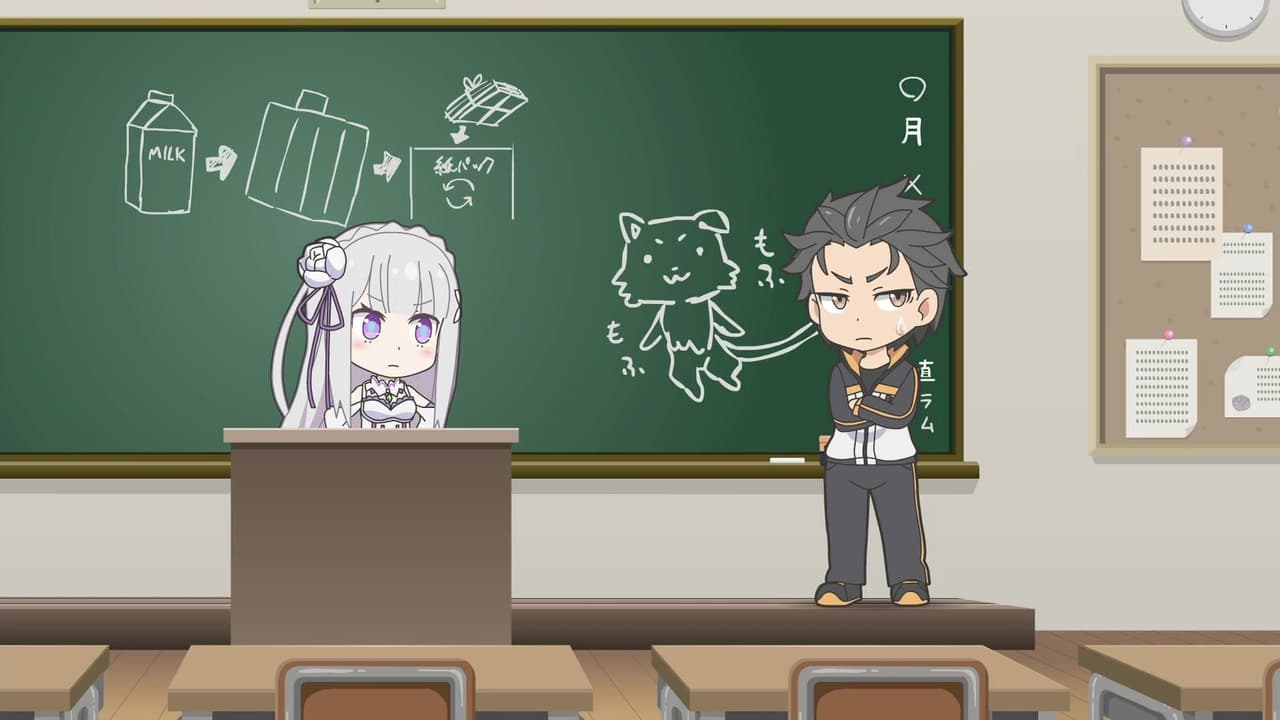 Re:ZERO -Starting Life in Another World- - Season 0 Episode 12 : Re:PETIT ~Starting Life in Another World From PETIT~ 1: Return to School