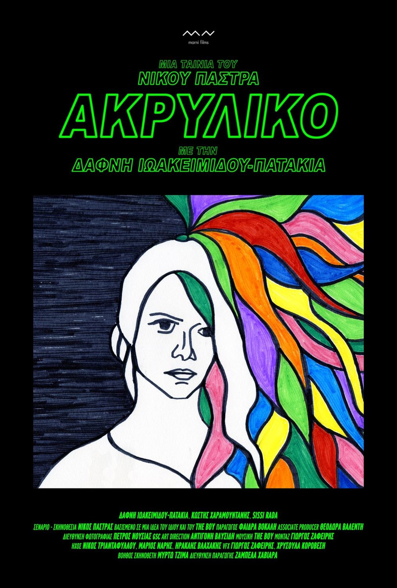 Ακρυλικό Ακρυλικό