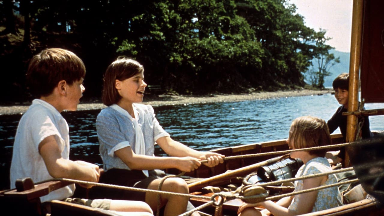 Scen från Swallows and Amazons