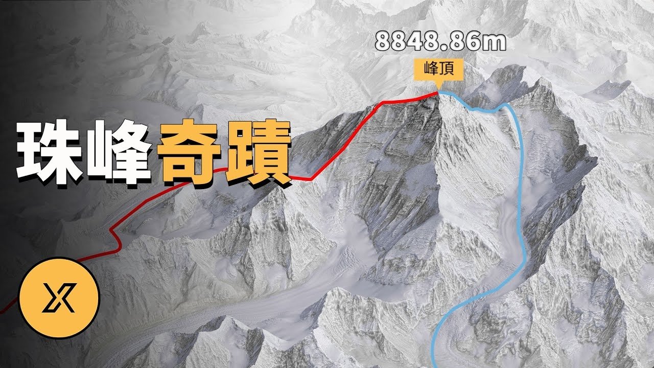 X调查 - Season 1 Episode 150 : Episode 150