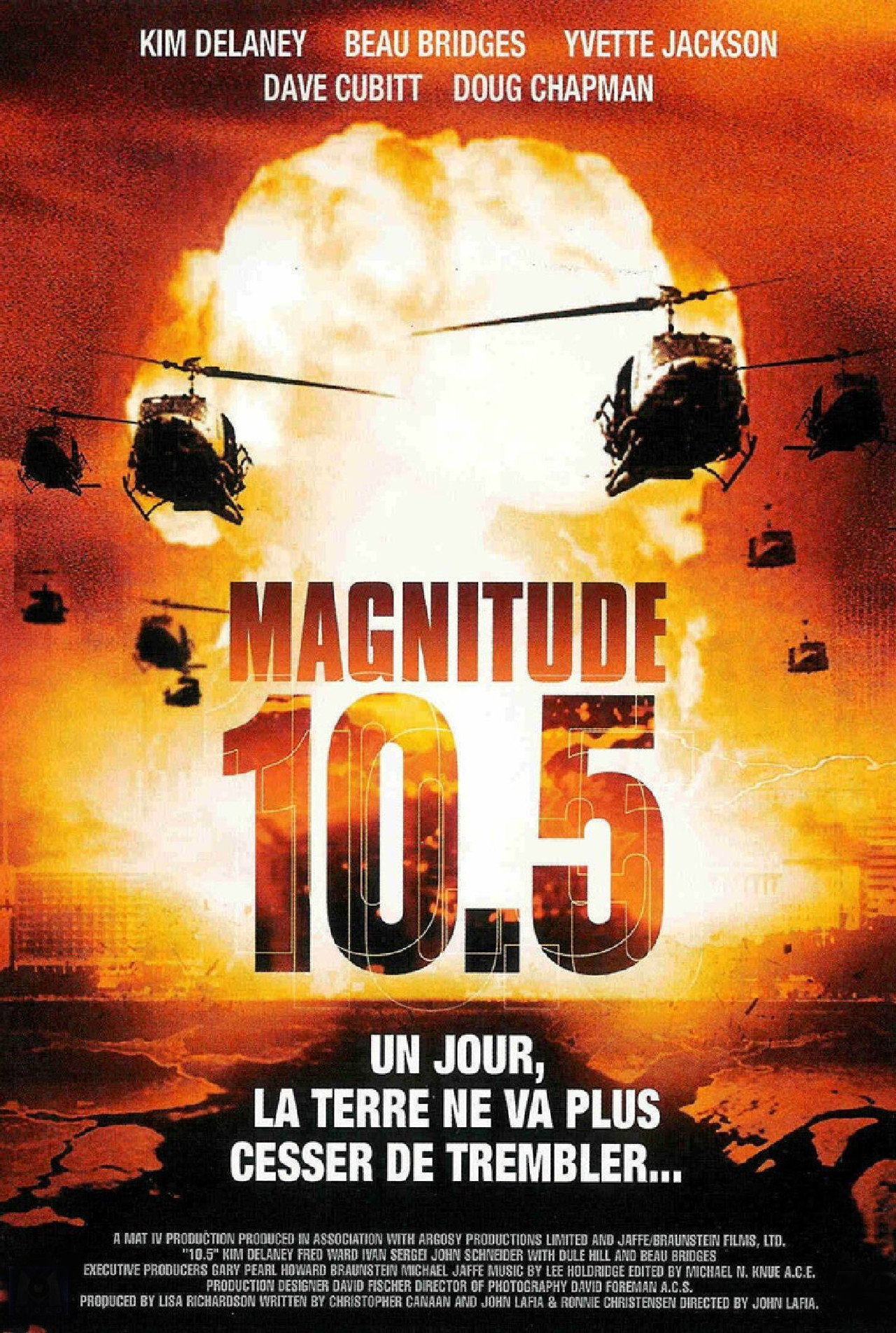 Magnitude 10.5