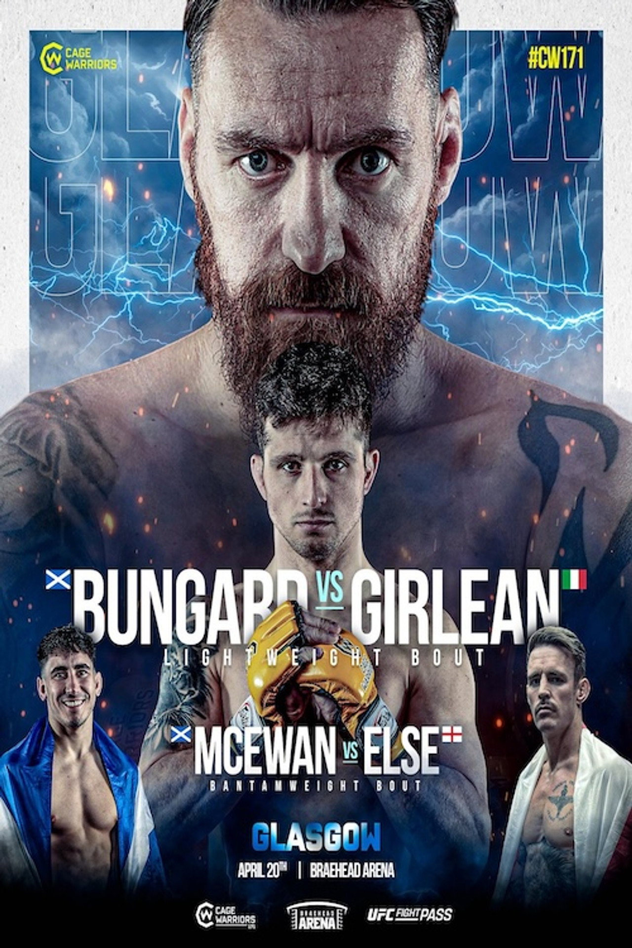 Cage Warriors 171: Glasgow filmaffisch