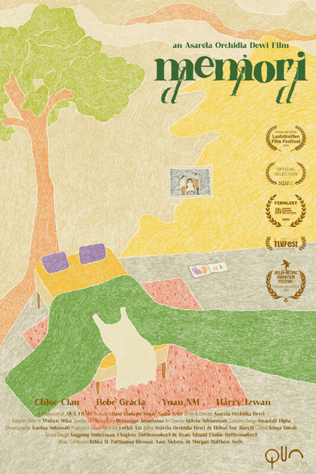 Their Memory Backdrop