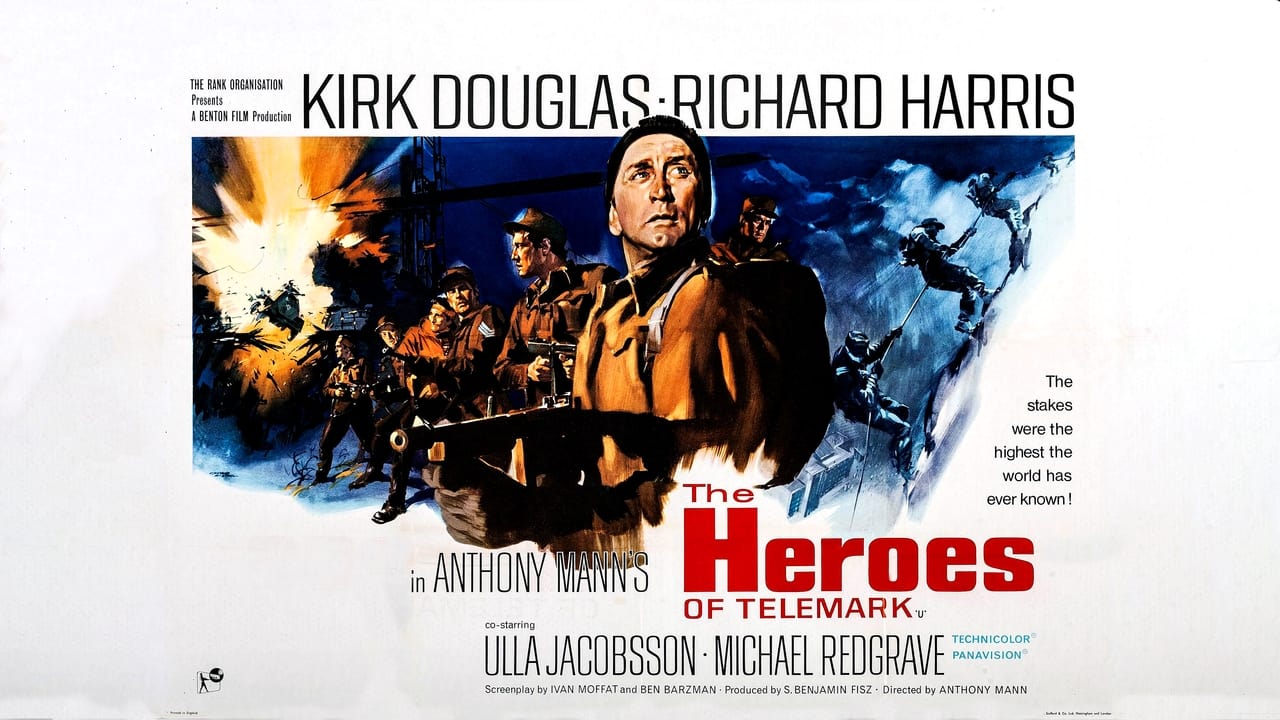 The Heroes of Telemark background